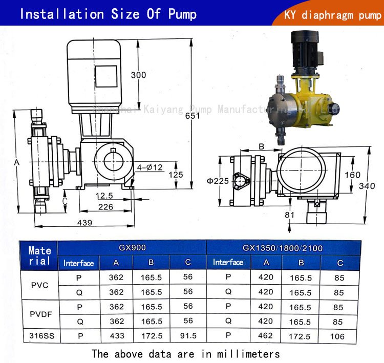 計(jì)量隔膜泵原理圖 計(jì)量隔膜泵原理圖